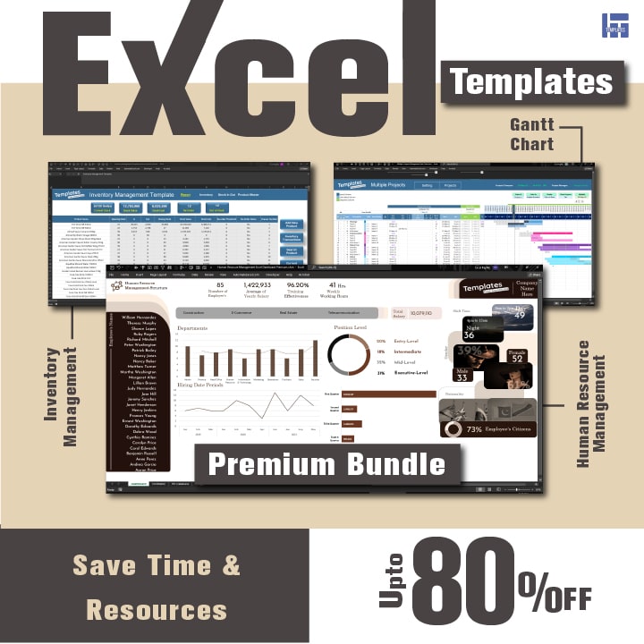 Project Management 150 Templates Bundle Ad