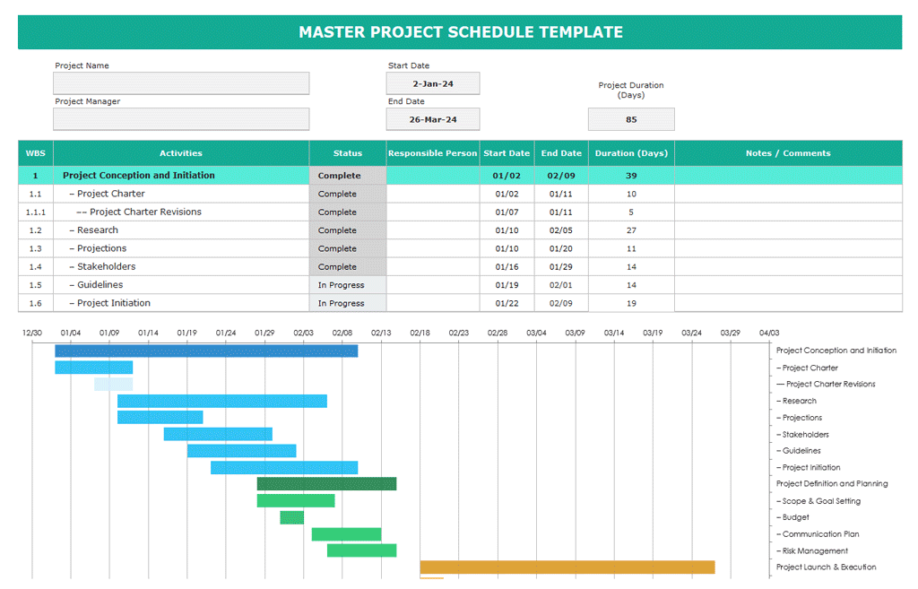 Master Project Schedule Template Project Scheduling Templates