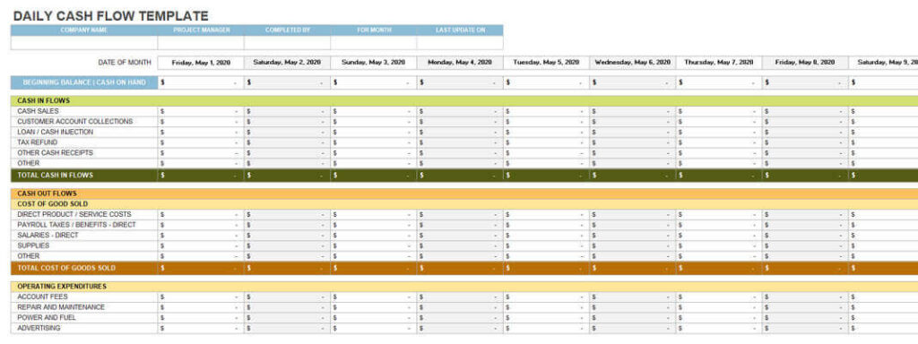 project cash flow template excel