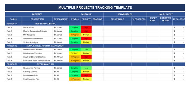 Excel Template For Project Tracking