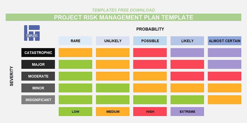 Risk Matrix Template Excel