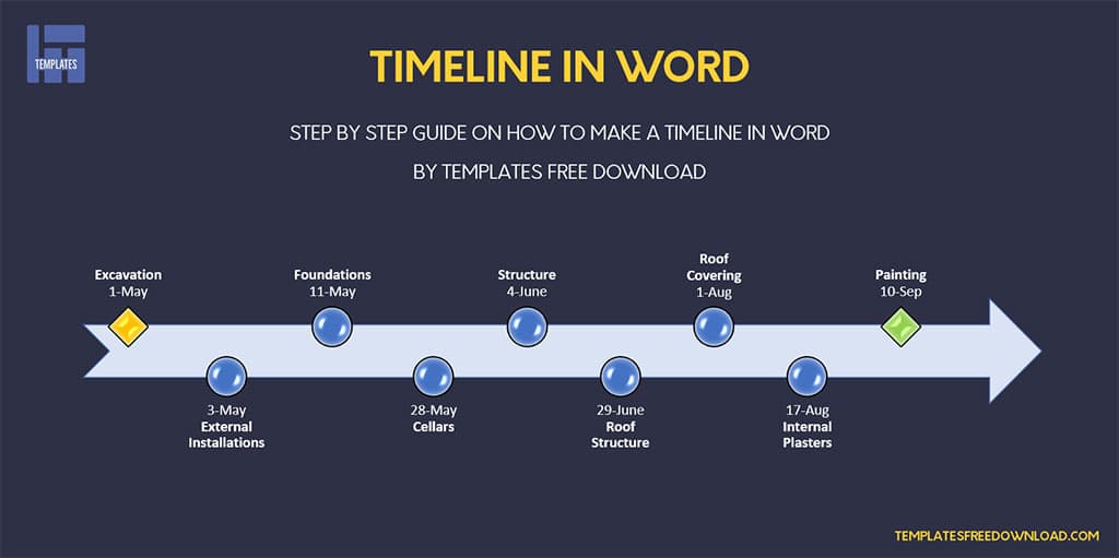 timeline template microsoft word