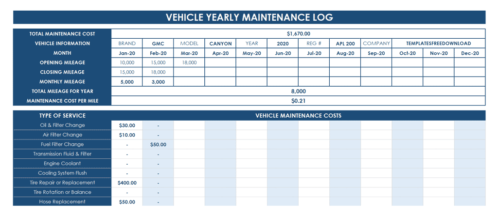 Vehicle Yearly Maintenance Log