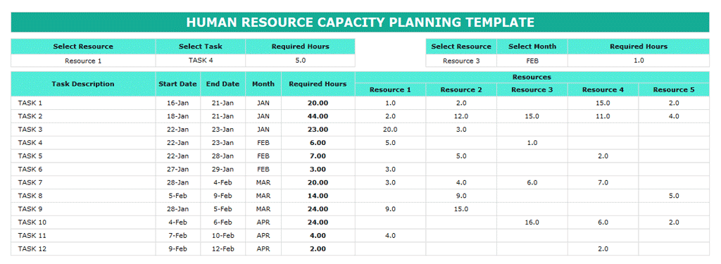 free manpower planning template excel