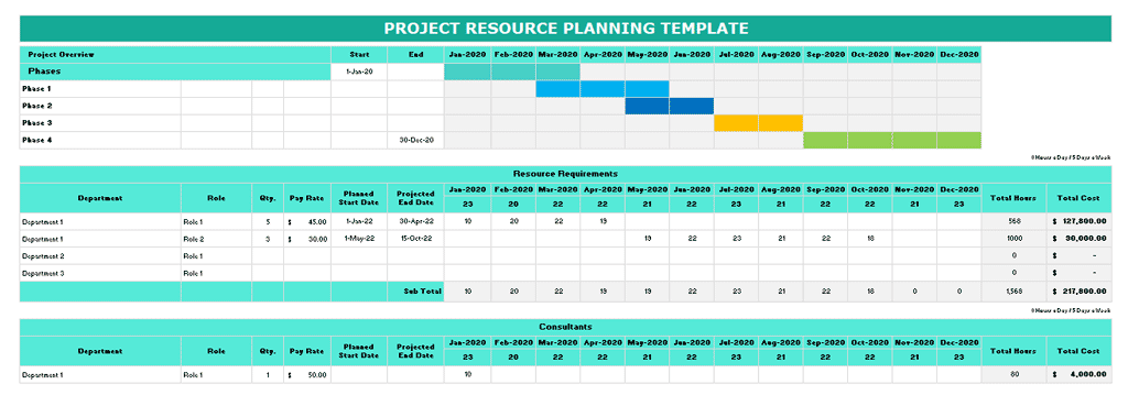 Free Resource Capacity Planning Template Excel PRINTABLE TEMPLATES