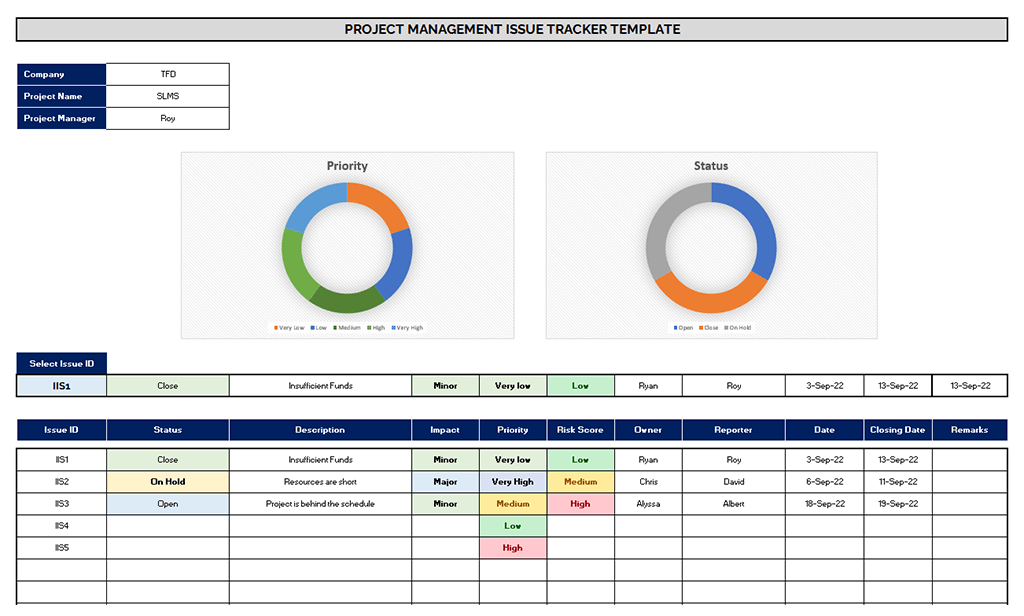 Project Management Issue Tracking Template