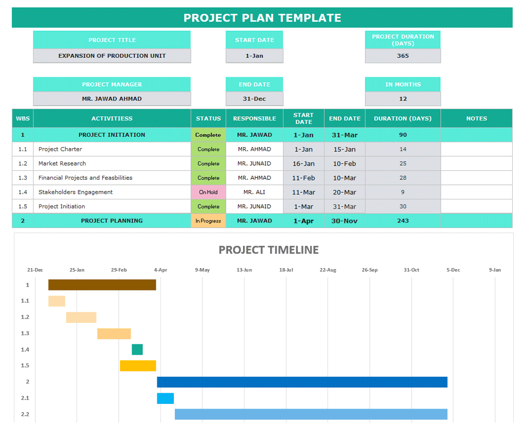 project management plan template excel