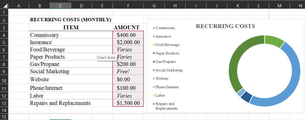 Free Trucking Expenses Spreadsheet Template Guide For 2023